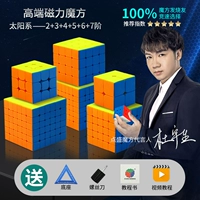 Указывает на второе, третье, четвертое, пятое, шестое и седьмое приказы Солнечной системы