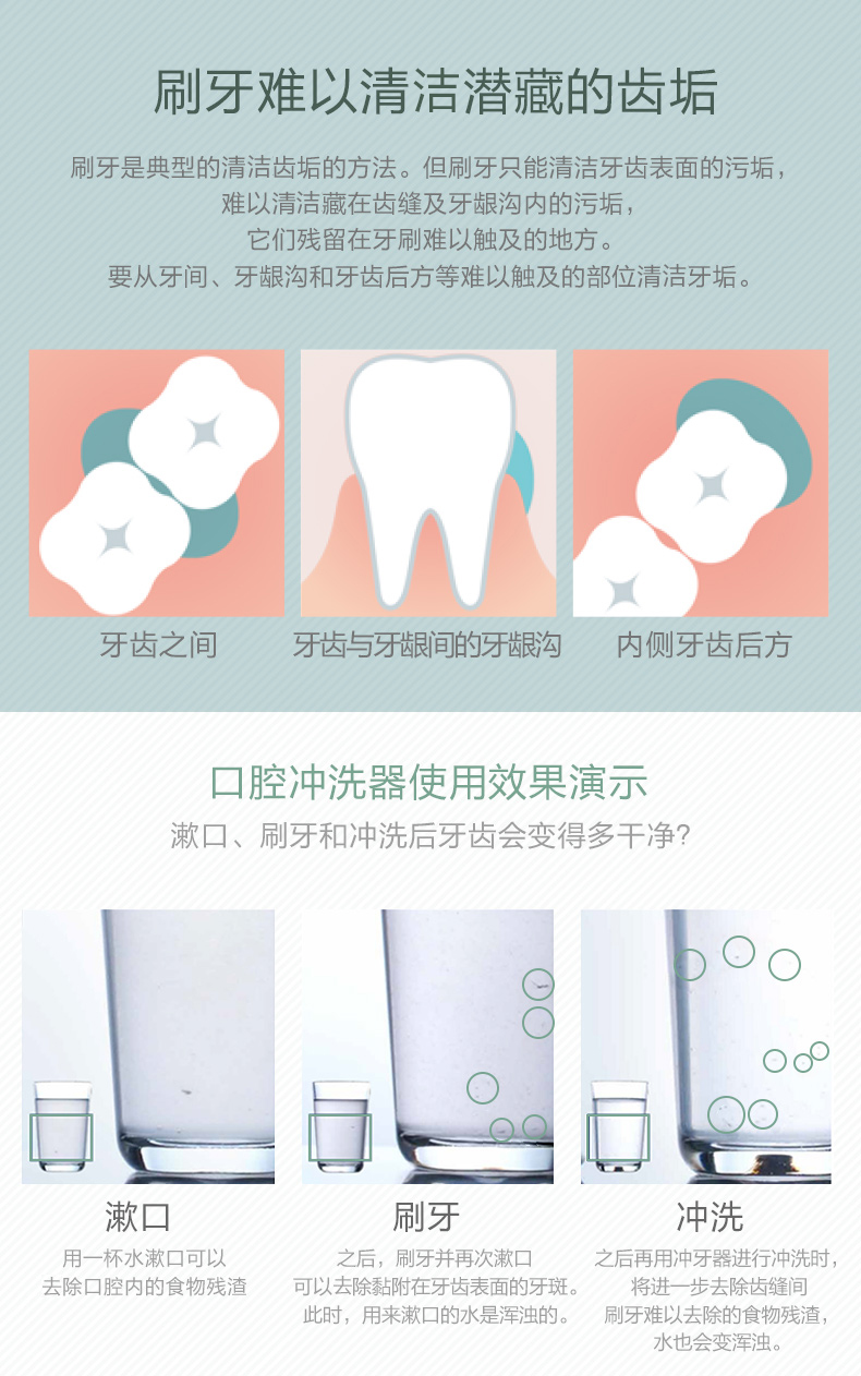 日本整机进口 松下 EWM1311 冲牙器 独特气泡水流 图5
