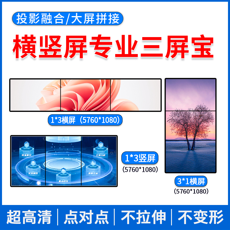 Triple Screen Baodot Dot Multi-Screen Splicing Processor Expansion Instrument Projection Video Fusion Software DP HDMI Input-Taobao