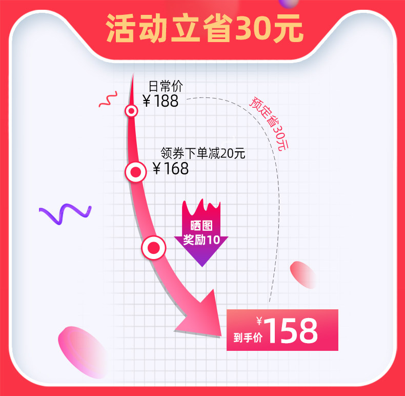 Страница основной рекомендации Оптимизация страницы_01.jpg