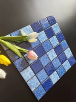 Петиновая схема, изменяющая печь 48-мм частицы