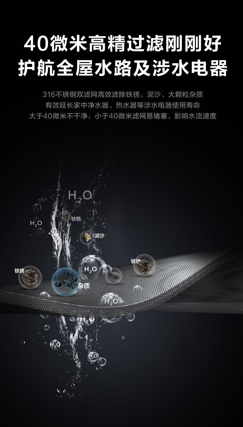 美的 反冲洗前置过滤器 全屋净水 1分钟过滤48L 图7