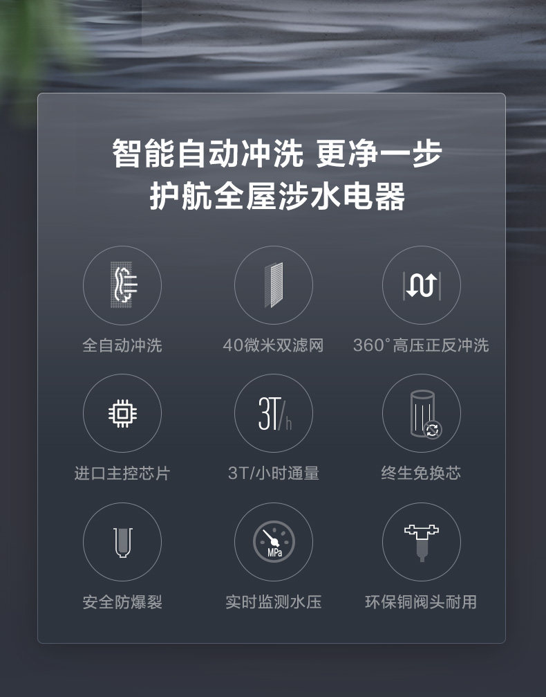 美的 反冲洗前置过滤器 全屋净水 1分钟过滤48L 图4