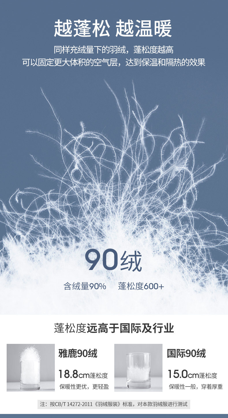 雅鹿 儿童 薄款羽绒服 90%白鸭绒 图4