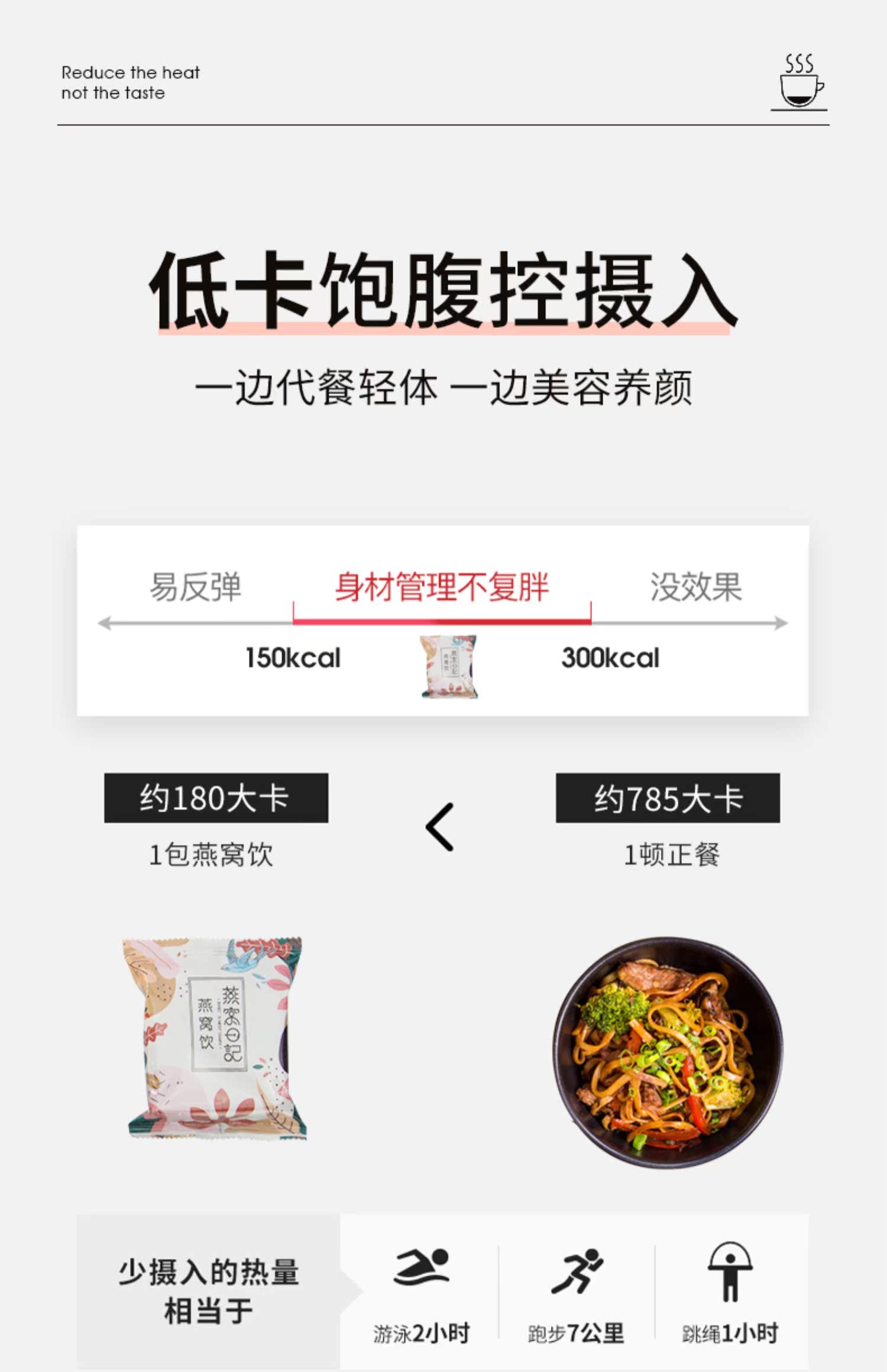 【燕窝日记】即食冲泡正品燕窝12g*6