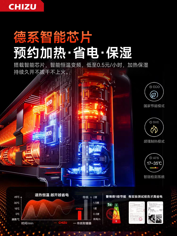 Baseboard Heater 2025 New Model Fan Heater for Home Use, Bathroom Heating, New Energy-Saving and Electricity-Saving Device