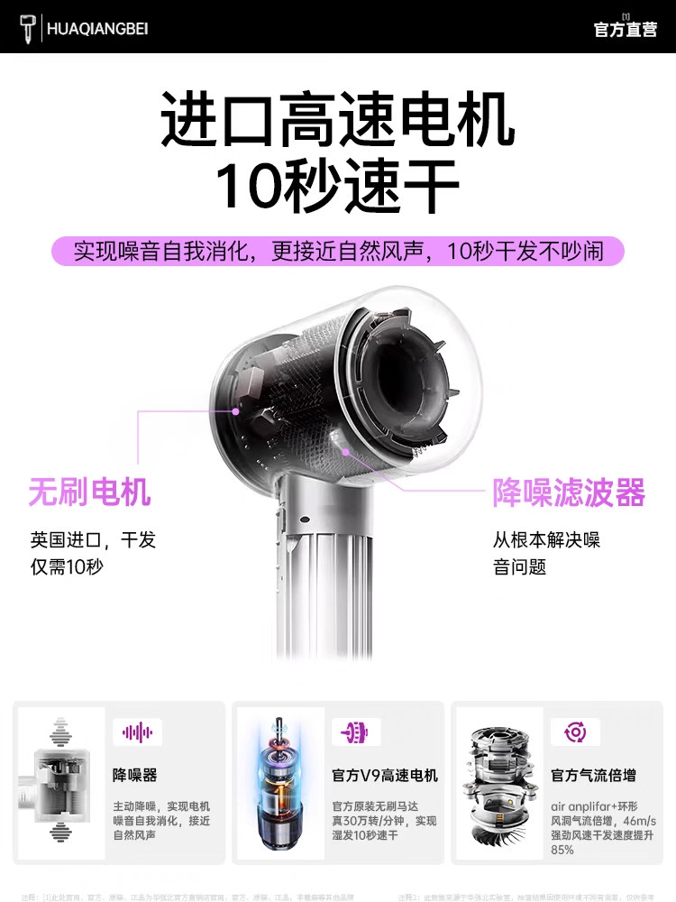 Hair Dryer with Negative Ions for Hair Care, Silent and Quick-Drying, Household Hair Dryer, Huaqiangbei Powerful High-Speed Hair Dryer, Official Genuine Product