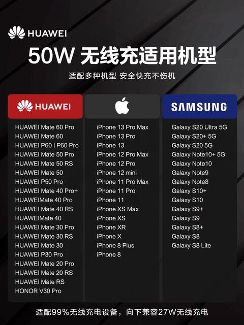 Huawei original 50W car wireless charger 80W super fast charging Mate70pro/60 mobile phone navigation bracket