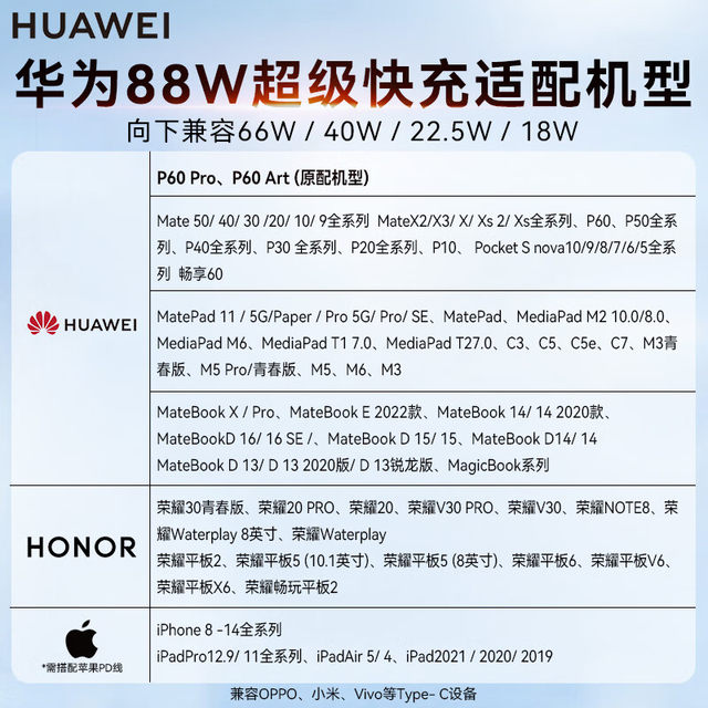 Huawei/Huawei Original Max88W Charger Super Fast Charging All-In-One Charger 6A Data Cable Typec Integrated Dual-Port Mate60Pro/50 Mobile Phone Charging Head Original Official Flagship Product