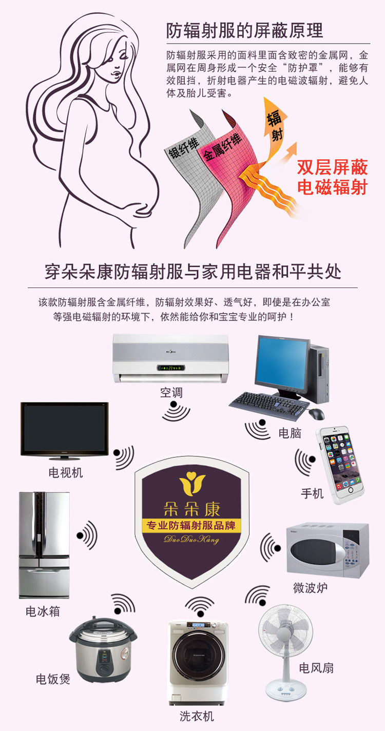 Duo Du Kang phóng xạ phù hợp với trang phục bà bầu phụ nữ mang thai bảo vệ bức xạ quần áo phụ nữ thời kỳ mang thai tạp dề công việc quần áo bảo vệ bà bầu khỏi bức xạ