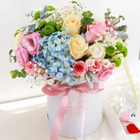 Пусть ваши брови будут раньше в начале, и в годы