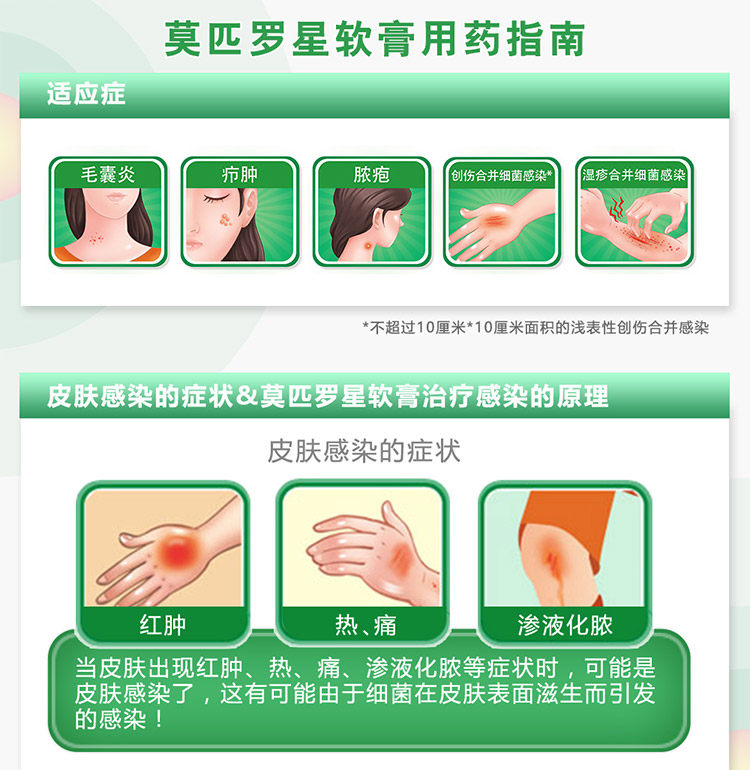 中美史克 百多邦 莫匹罗星软膏 10g 抗菌消炎抗感染 图2