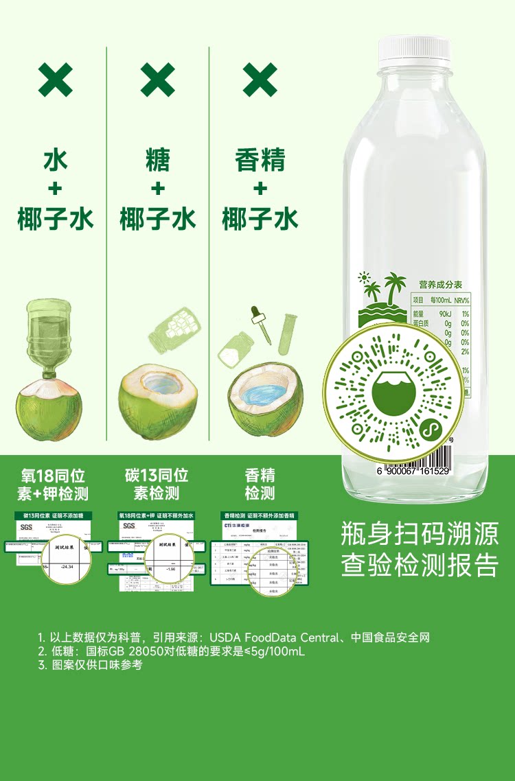 安享好物 安享B级果汁-均瑶纯实椰子水  