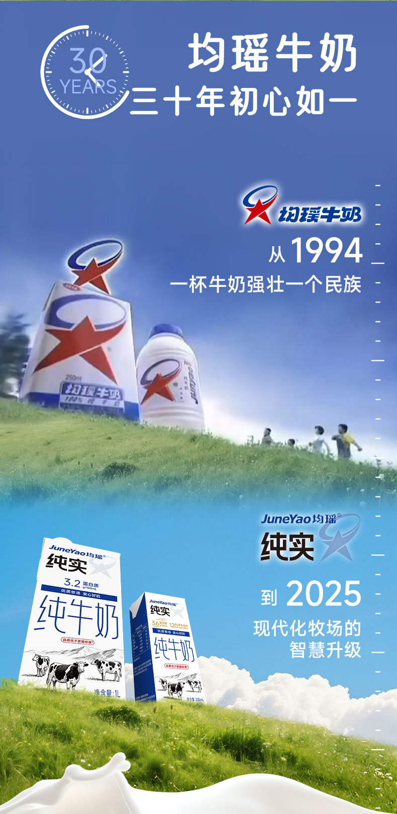 安享好物 安享B级纯奶-均瑶纯实纯牛奶 国标 