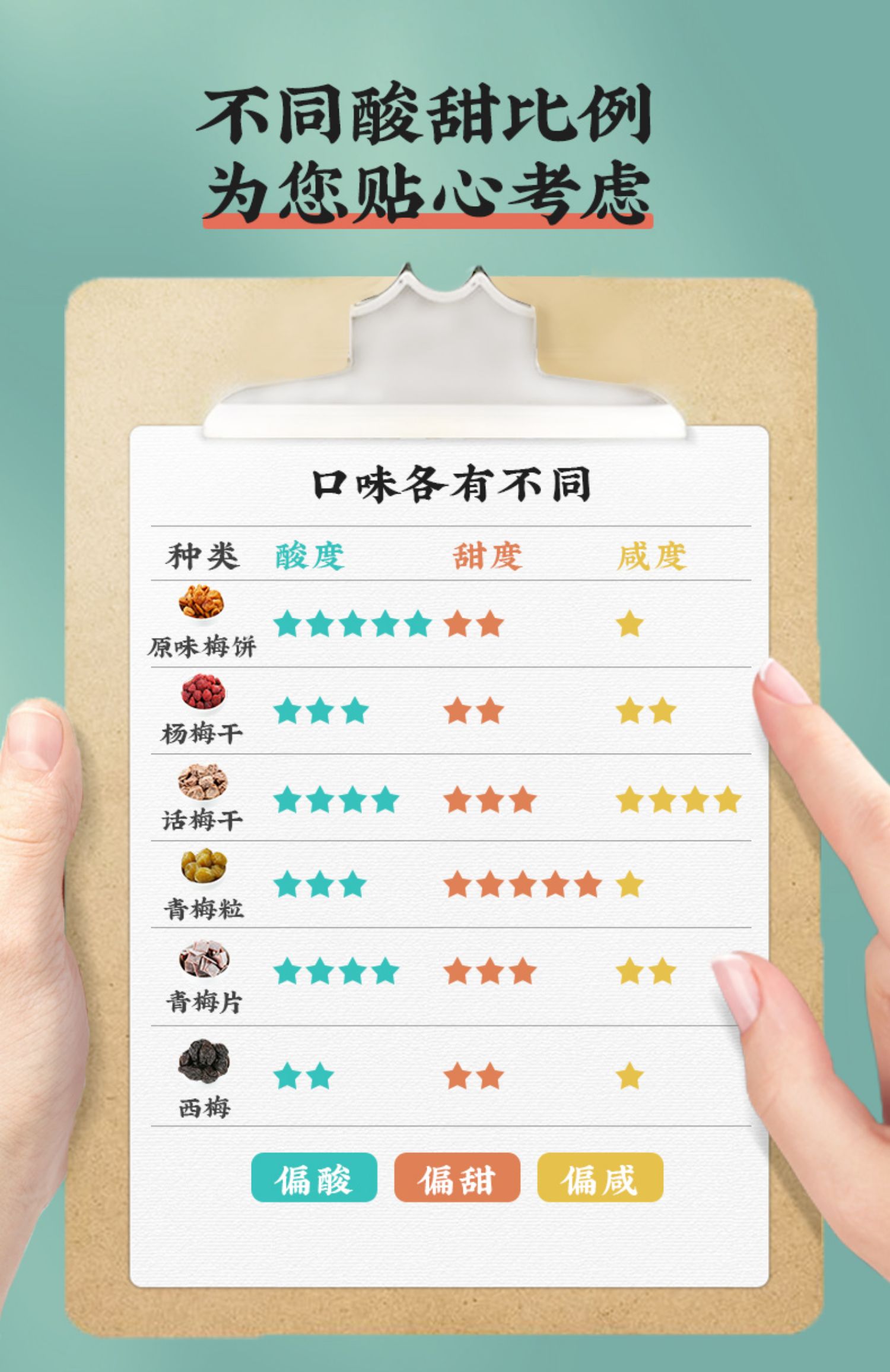 孕后托腹带孕妇专用孕中期晚期透气耻骨痛托