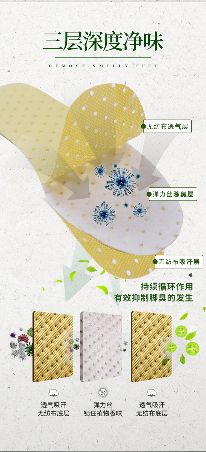 安康典 男女士防臭鞋垫10双 图4