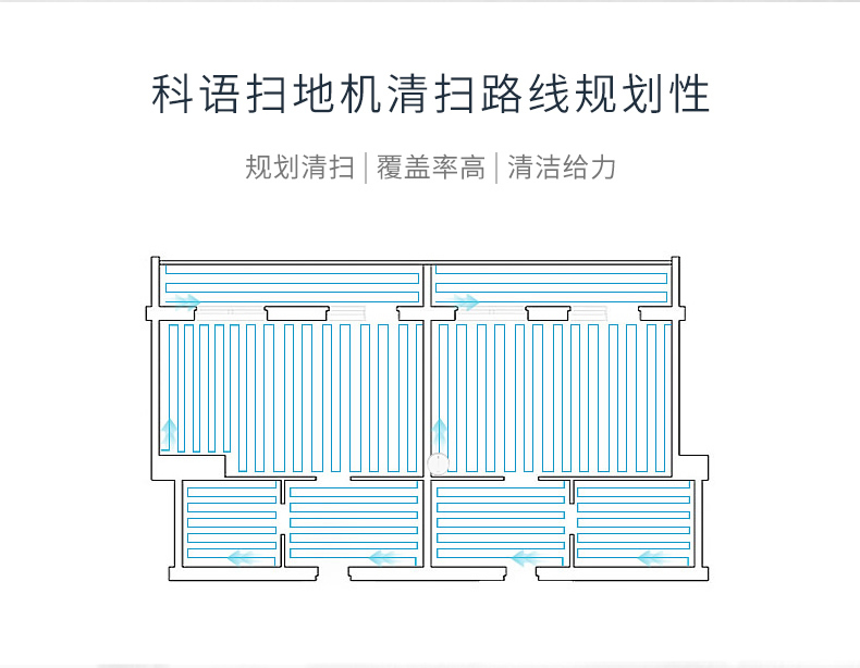 Ngôn ngữ C500 robot quét thông minh Tự động lau ướt ướt lau sàn nhà siêu mỏng một máy robot hút bụi xiaomi s5 max