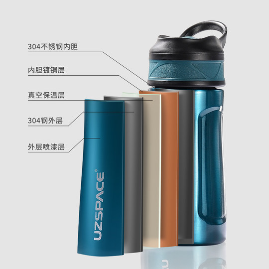 Stainless Steel Thermos Cup for Women, Sports Water Bottle for Male Students, Special Water Bottle for School, Straw Cup for Pregnant Women, Car Cup