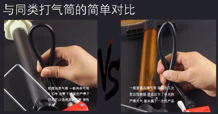 Pompe à vélo - Ref 2396753 Image 6