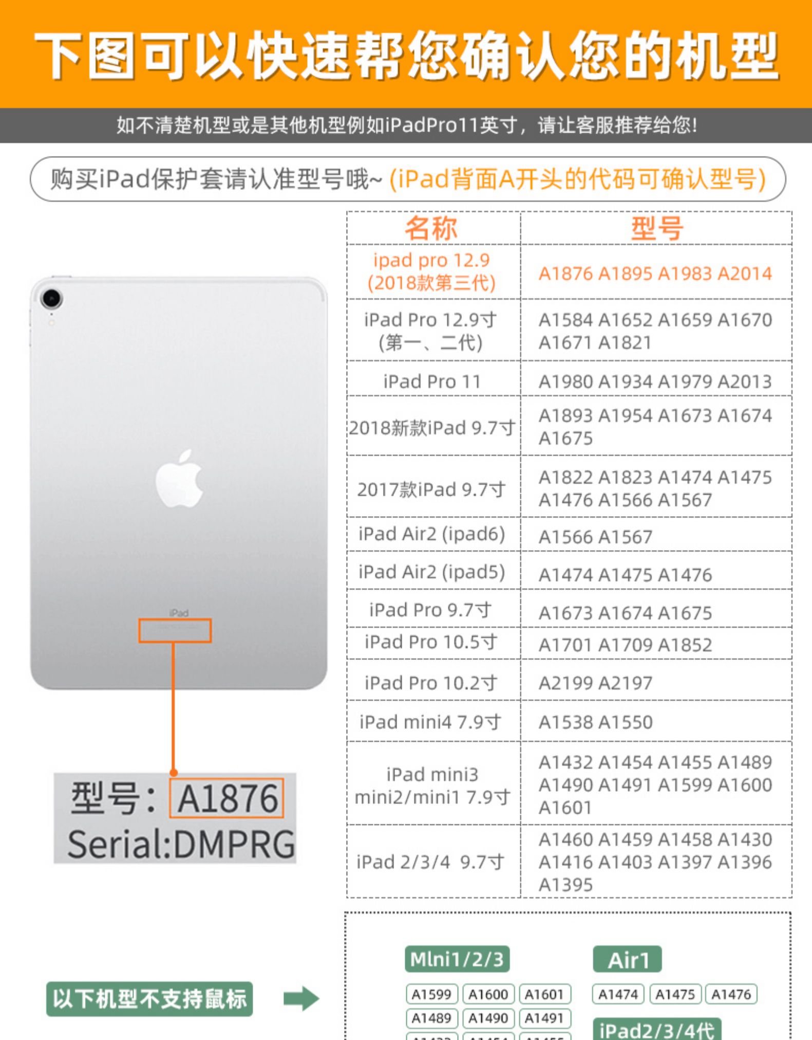 iPad硅胶软壳 蓝牙键盘保护套 图2