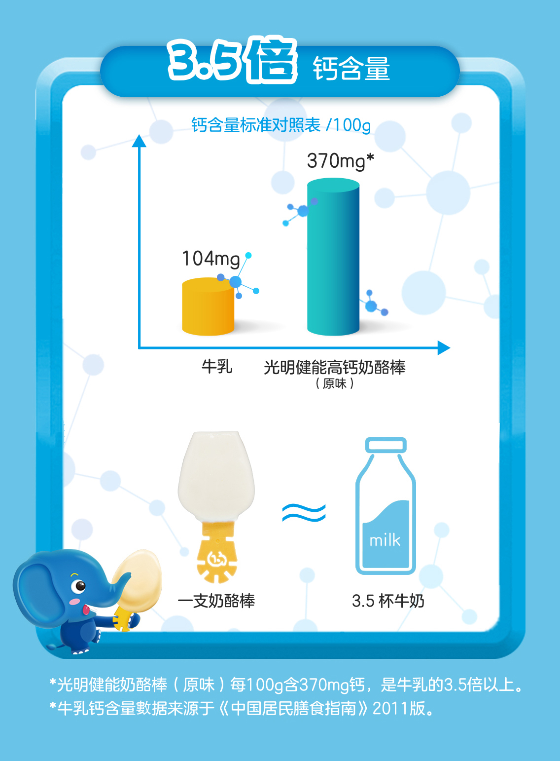 光明高钙儿童奶酪棒100gx5包25支