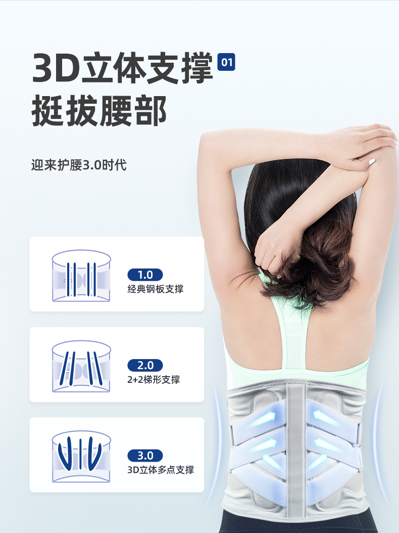 维德医疗 医用护腰带 腰托牵引矫正 图3