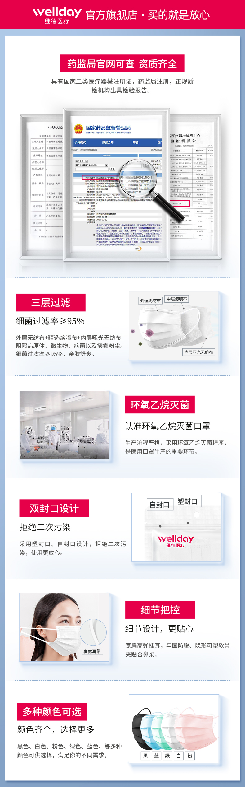 维德医疗 医用一次性外科口罩 100只 药监局可查 图1