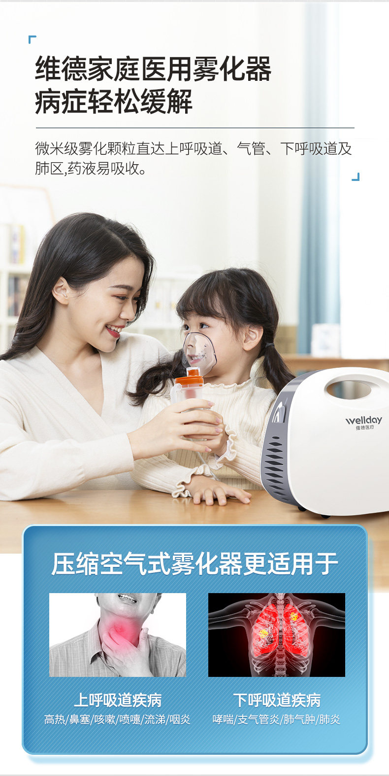 维德医疗 医用级 空气压缩雾化器 雾化速率可调 图5