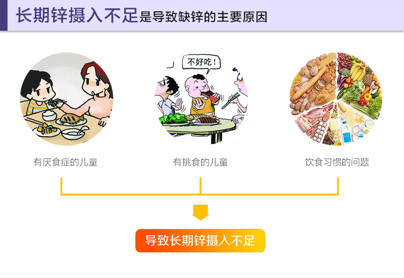 丁桂 葡萄糖酸锌口服液 30支 图2
