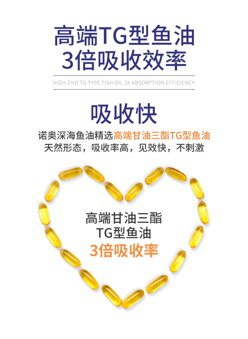 美国 Now Foods 诺奥 深海鱼油胶囊1000mg*100粒 图5