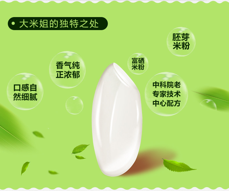 Селена -рих