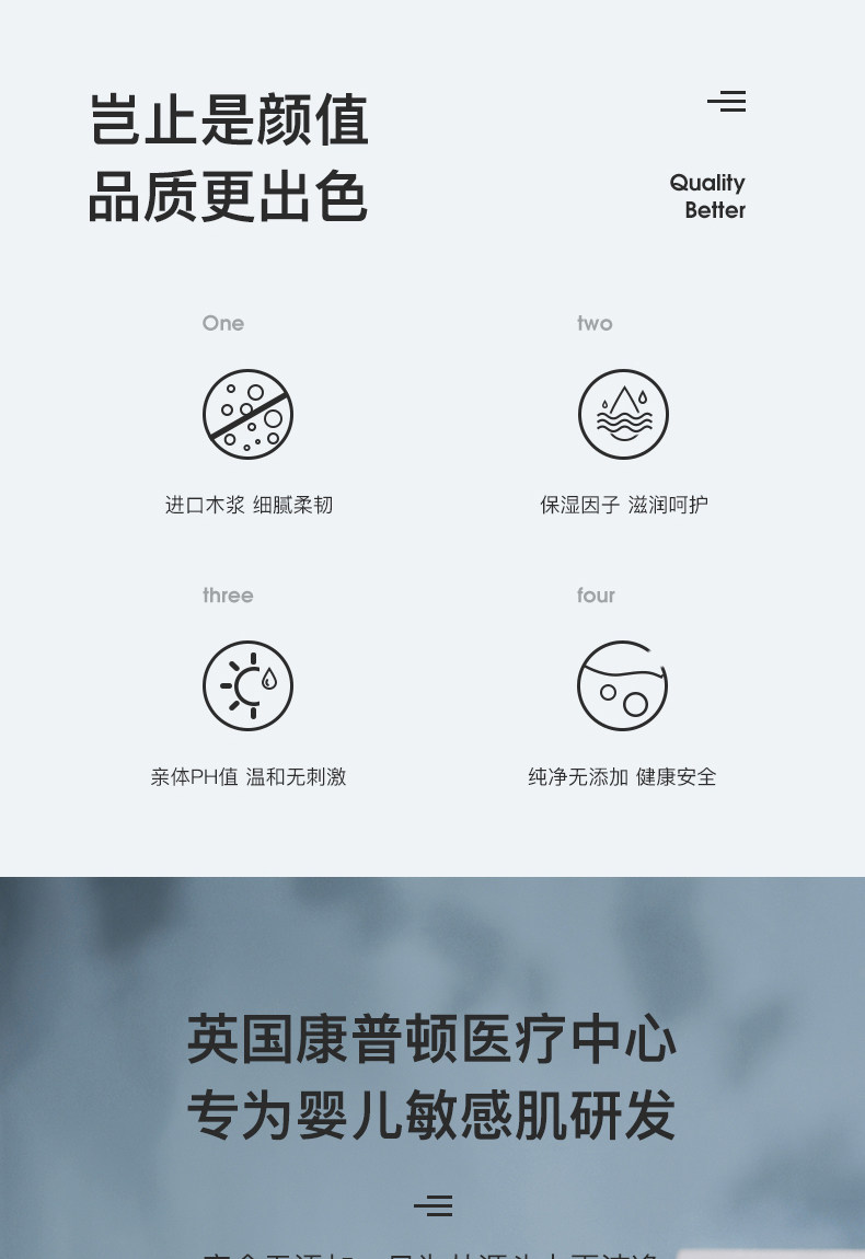 英国 EMXEE 嫚熙 超柔润肤加厚保湿纸巾 120抽*6包 图2