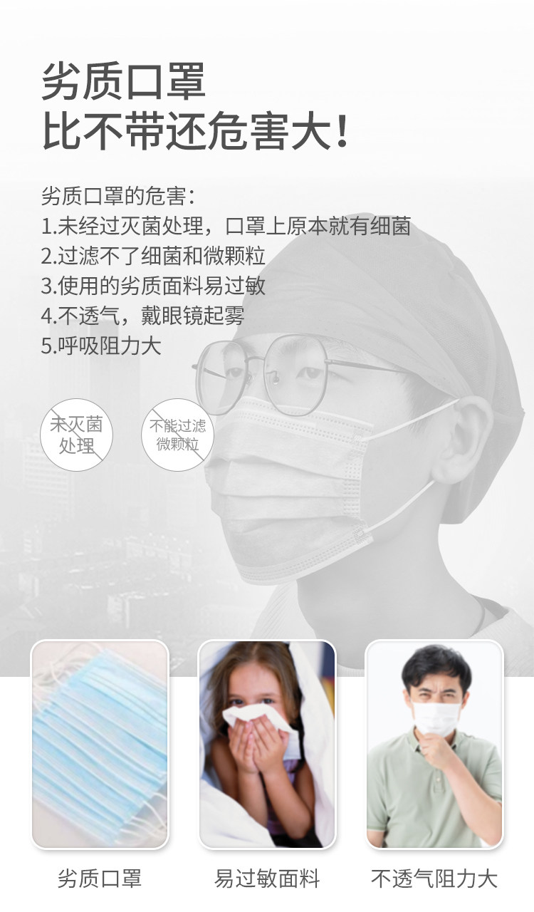 3层加厚一次性口罩 50只装 图5