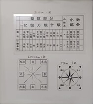 指南针款位置与方向透明标东南西北方向坐标表教师教学用具