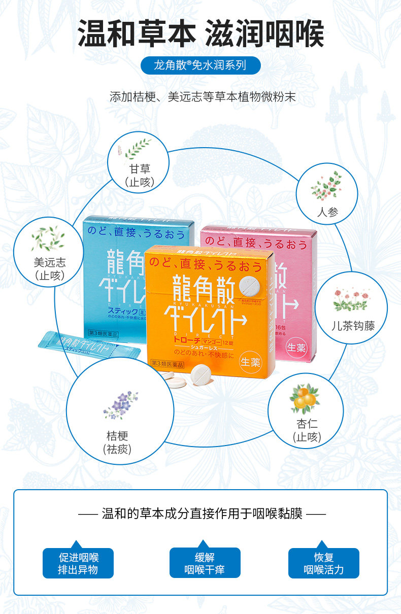 日本原产 龙角散 免水润颗粒 16包/盒 直接作用于喉咙 见效更快 图4
