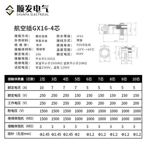 gx16-4 male head Air plug connector Air plug inserts K seat GX16-4 Core Airlines plug in