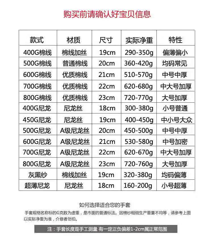 桌面台式风扇静音大风力加湿喷雾迷你学生宿