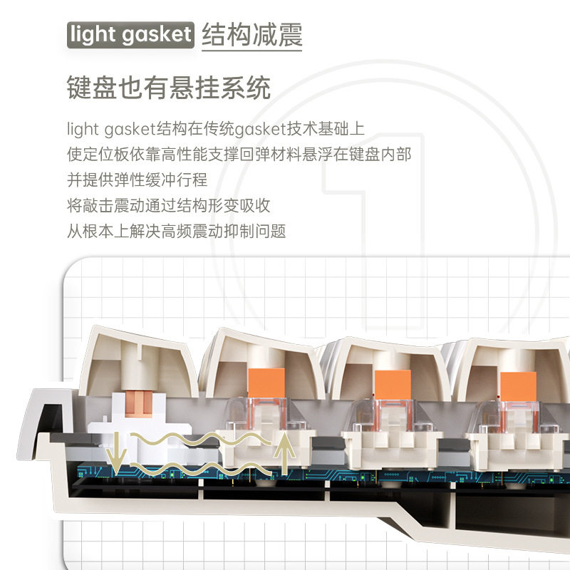 狼途GK102蓝牙无线机械键盘：三模切换，游戏神器，青轴手感爆棚！-数码设备外接键盘-淘宝好物网