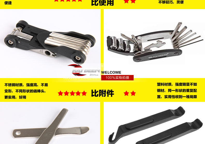 Outils pour vélo RAYBEEN - Ref 2286268 Image 24