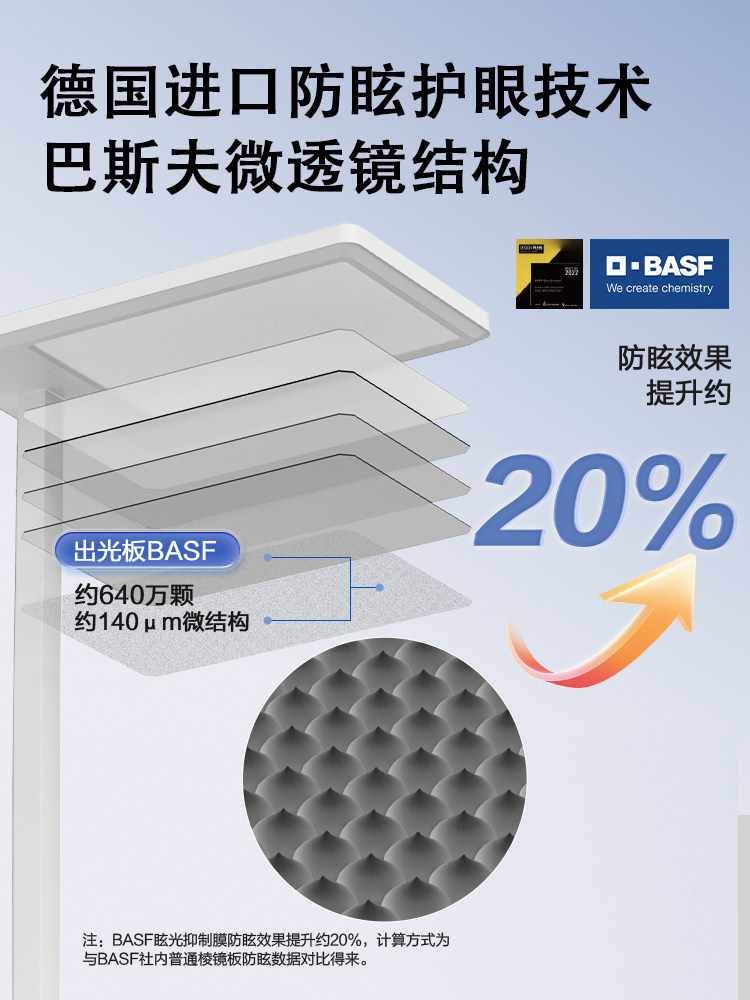 Panasonic Vertical 120W Eye-Protection Lamp for Children's Study and Reading, Desk Lamp, Full-Spectrum Floor Lamp, Pro Version