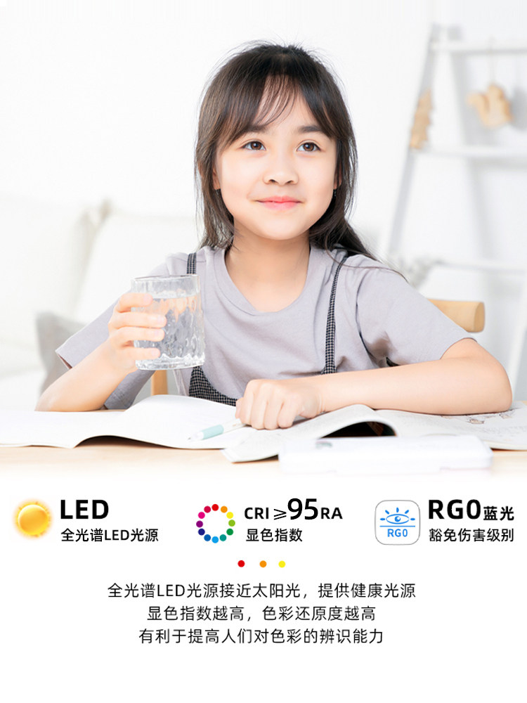 Panasonic Led Ceiling Light for Living Room, Full Spectrum Eye-Protection Ceiling Light, Bedroom Light, Simple Modern Atmospheric Main Light