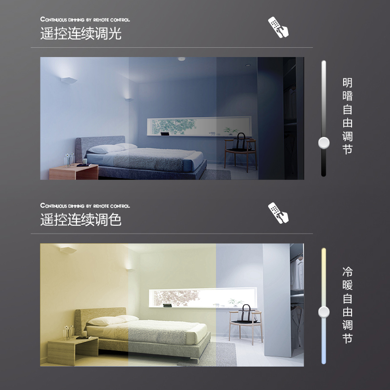 Panasonic led ceiling lamp living room simple modern kitchen aisle corridor hallway balcony circular lighting fixture
