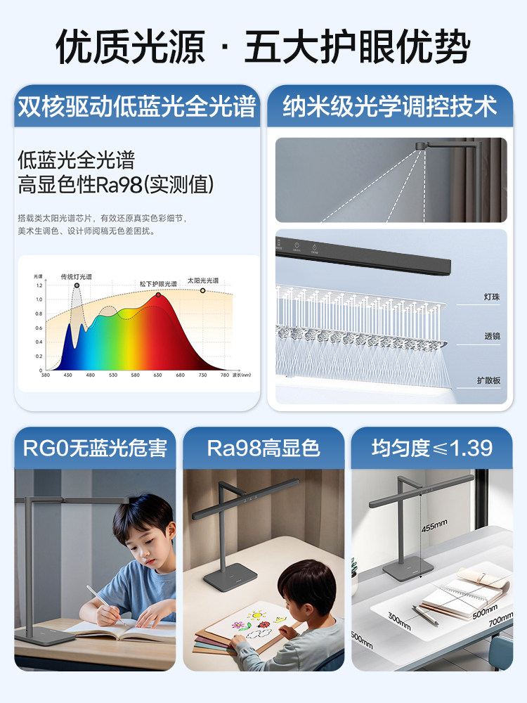 Panasonic 2025 New Full-Spectrum Desk Lamp for Studying, Special Eye Protection for Students and Children, Reading, Work, Dormitory Bedside Lamp