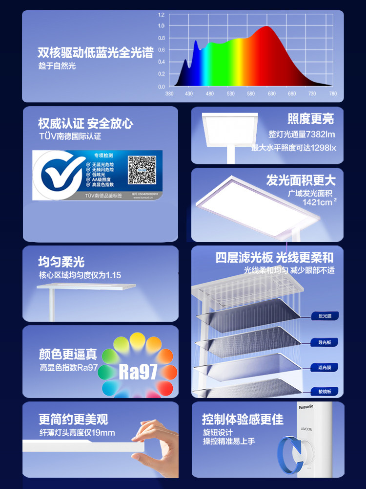 Panasonic Floor-Standing Eye-Protection Lamp for Studying, Children's Desk Reading Lamp, Piano Lamp, Full-Spectrum Vertical Street Lamp