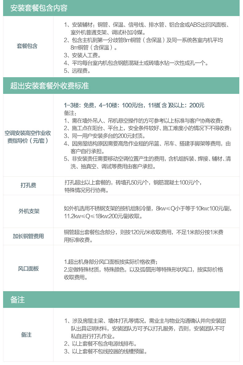 格力雅居中央空调GMV-H120WL/Fd烟台中央空调一拖四