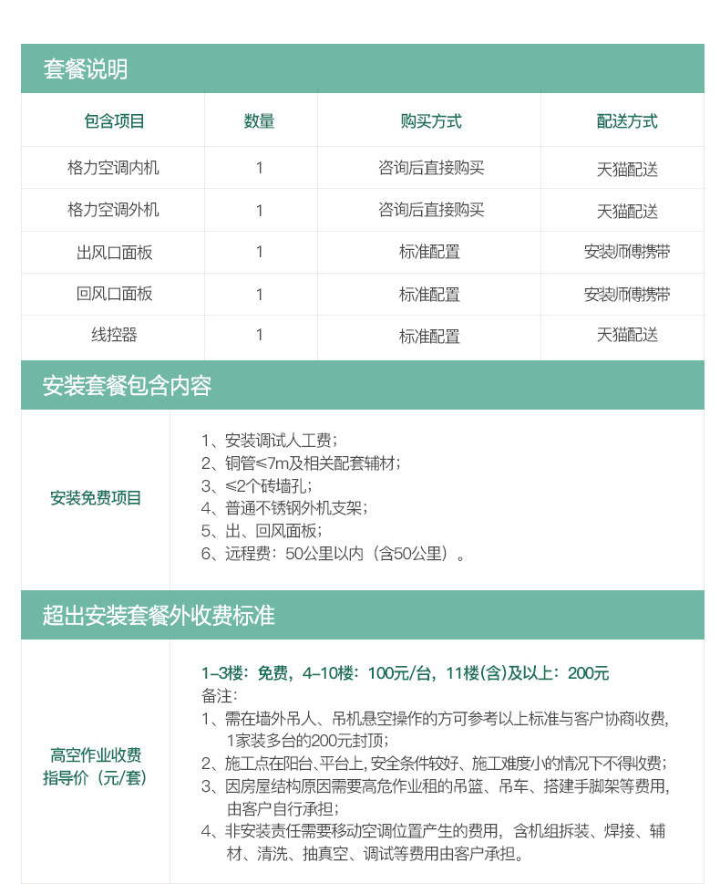 烟台格力中央空调 烟台家用中央空调 风管机一拖一变频2P一级能效