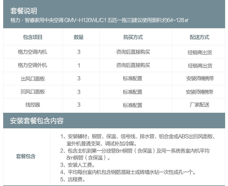 烟台格力中央空调智睿，格力家用中央空调，六匹一拖四GMV-H160WL