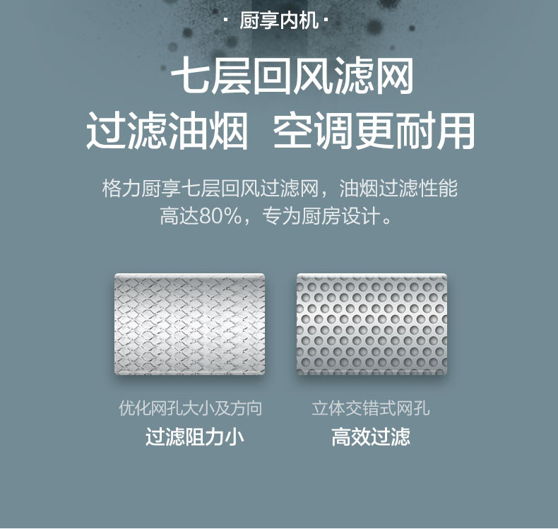 烟台格力中央空调 隐藏式多联机家用中央空调  GMV-160WL/C1