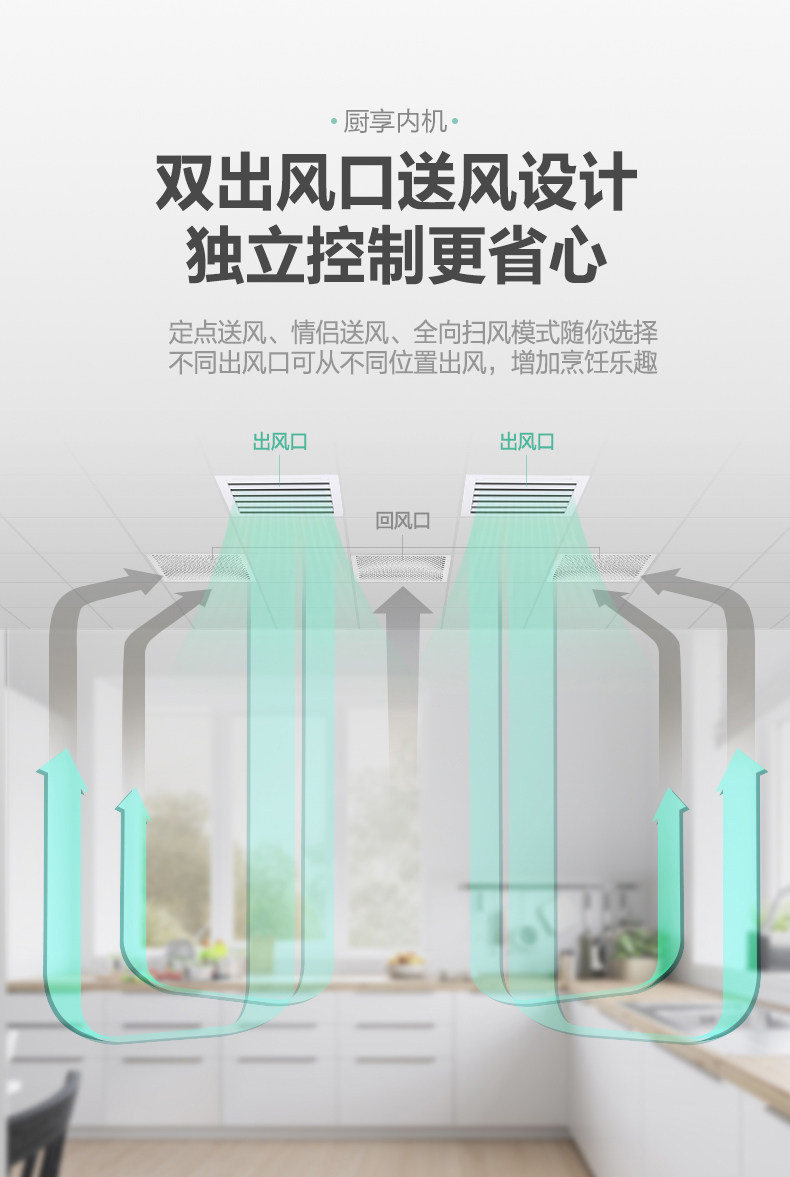 烟台格力中央空调雅居80一拖三GMV-H80WL/F