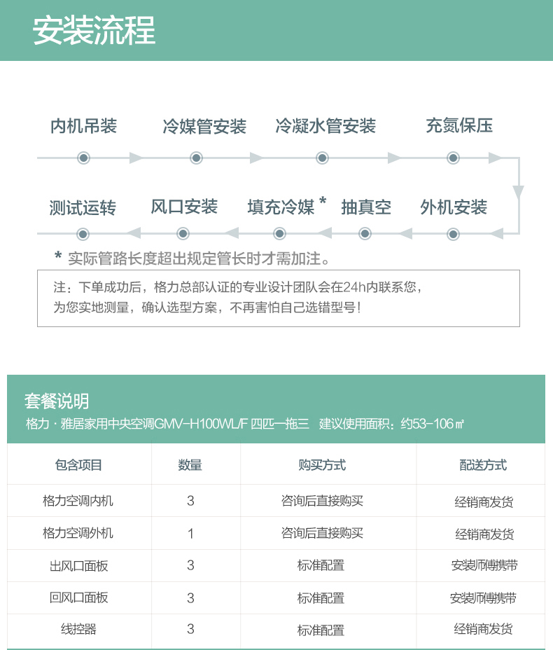 烟台格力中央空调雅居4匹100拖三多联机GMV-H100WL/F